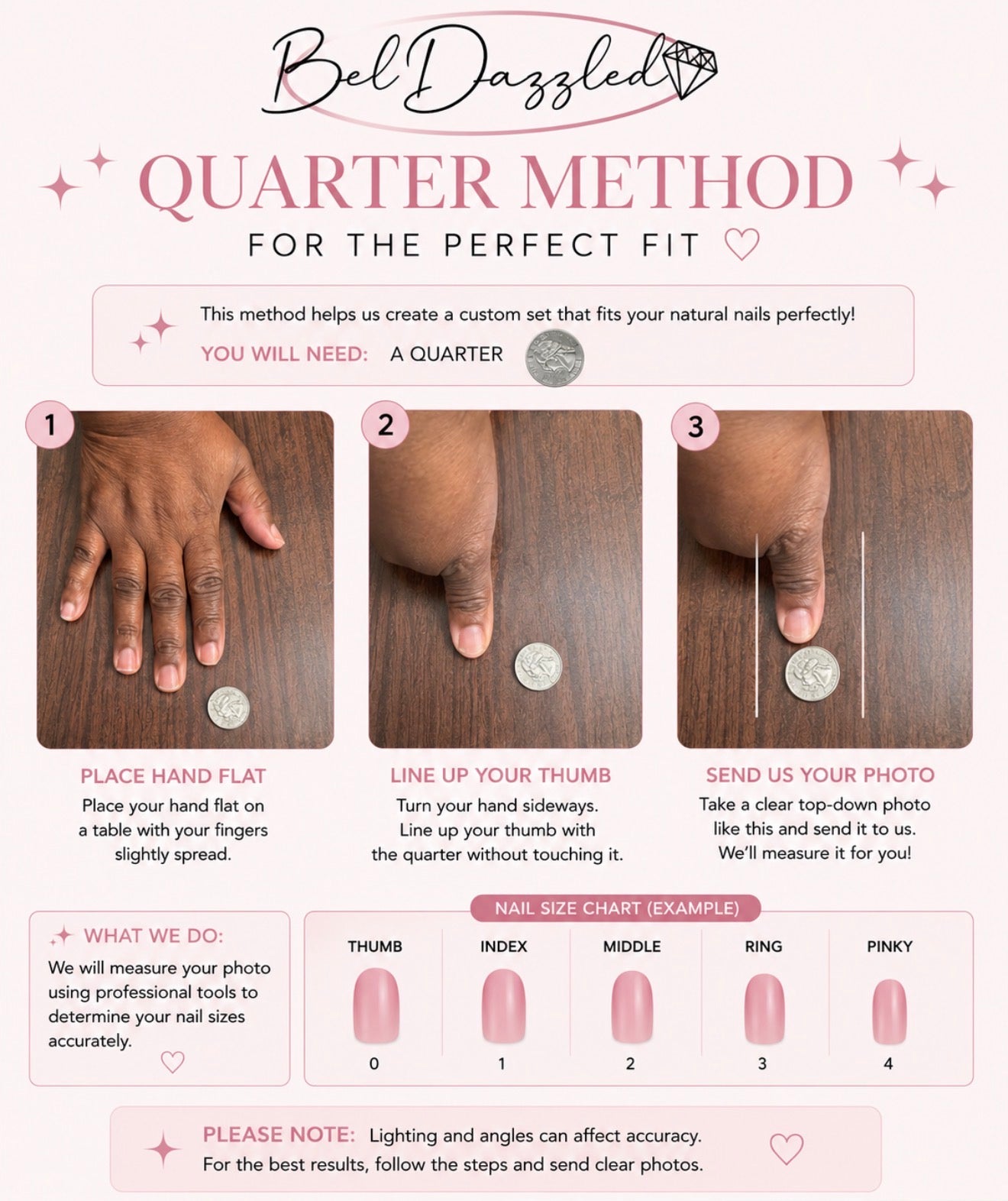Design Your Nail Set ✨